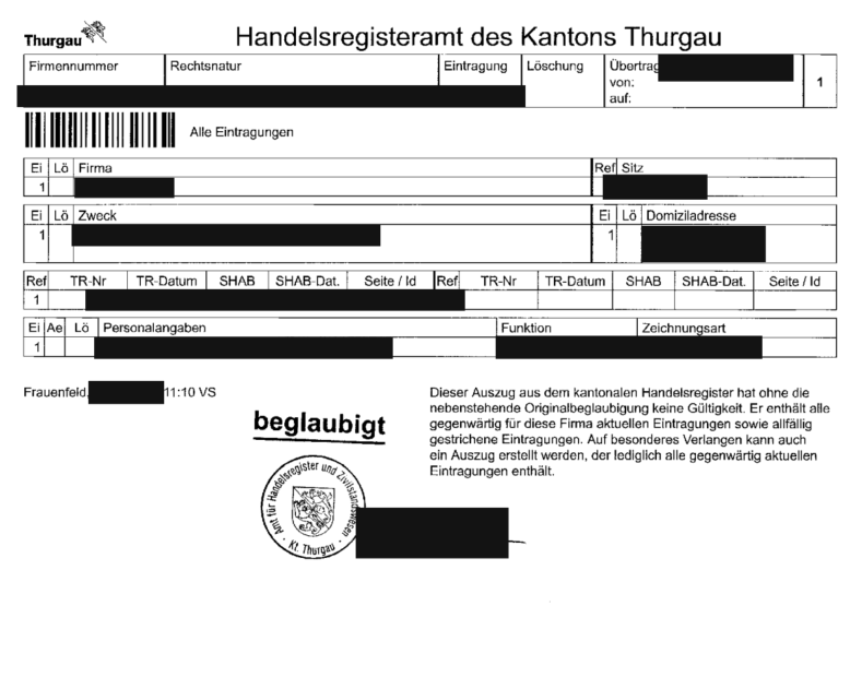 Thurgau CH business registration