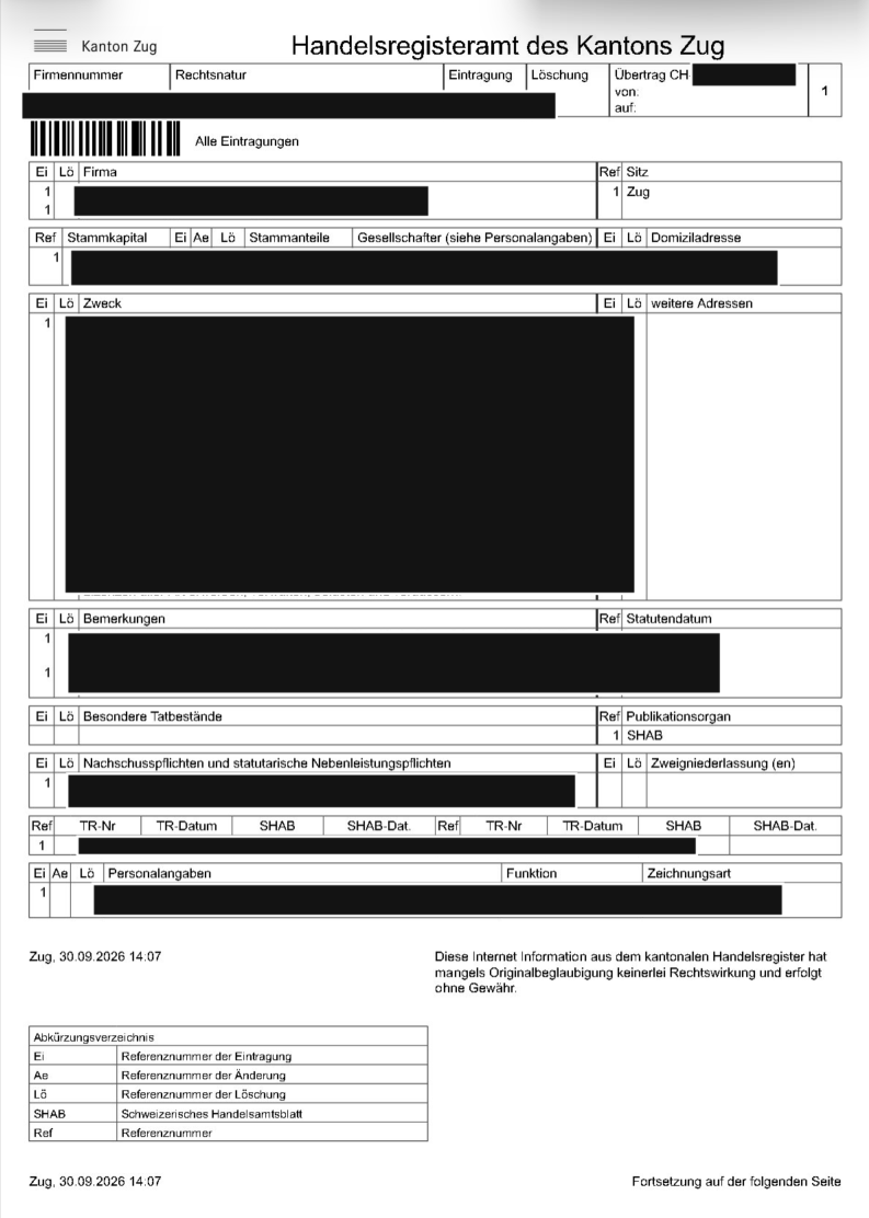 Zug CH business registration