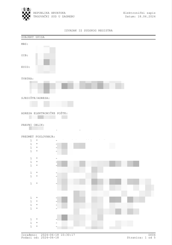 HR business registration extract