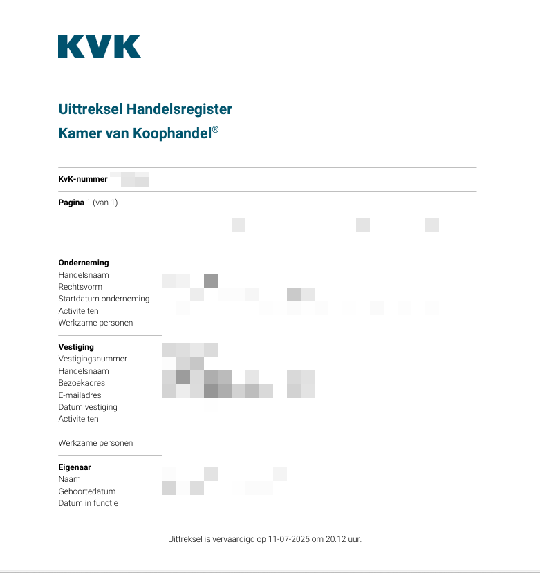 NL business registration sole trader